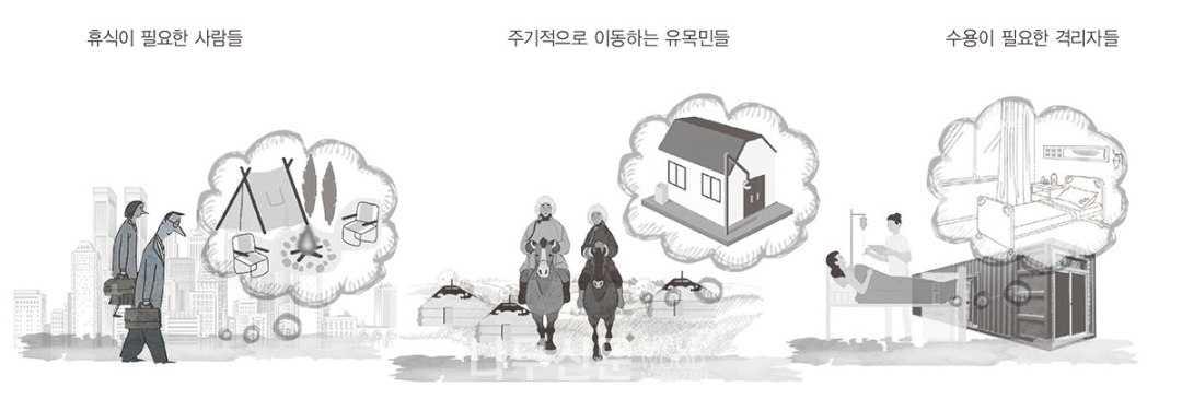 누구에게 필요할까?